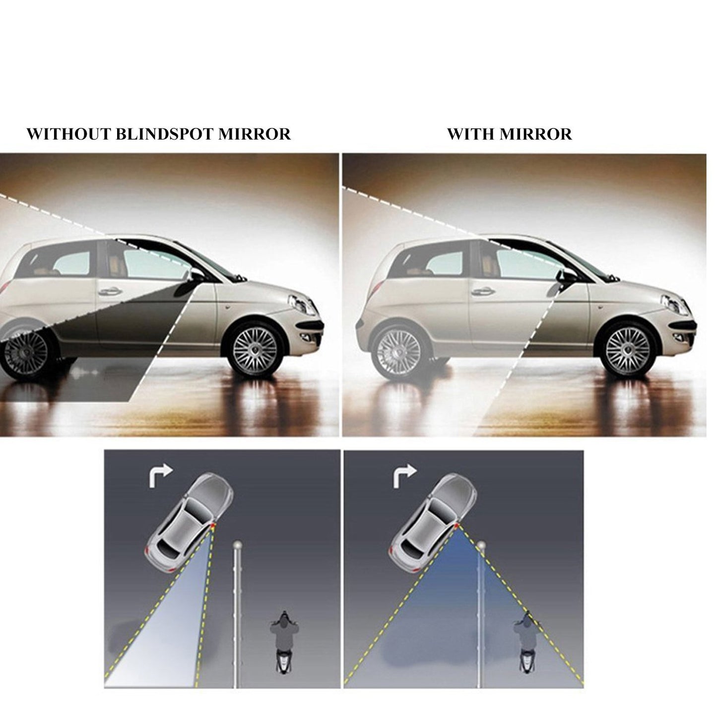Blind Spot Round Wide Angle Adjustable Convex Rear View Mirror - Pack Of 2 - Springkart