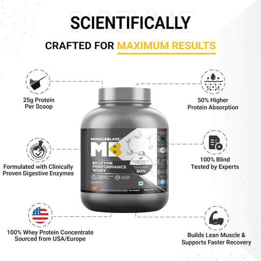 MuscleBlaze Biozyme Performance Whey Protein Powder, Chocolate Peanut Butter (2kg / 4.4lbs) | 25g Protein Per Scoop | Clinically Tested 50% Higher Protein Absorption