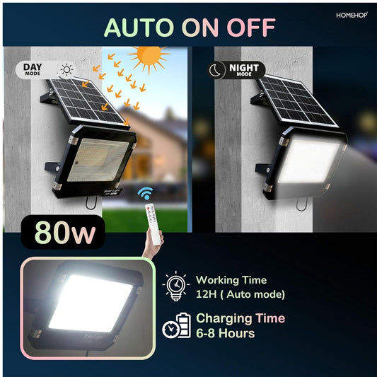 Homehop Solar Flood Light Outdoor 80 Watt Waterproof Wireless Wall Lamp for Garden, Home, Balcony and Patio Auto On Off with Remote (4 Ah, Cool White)