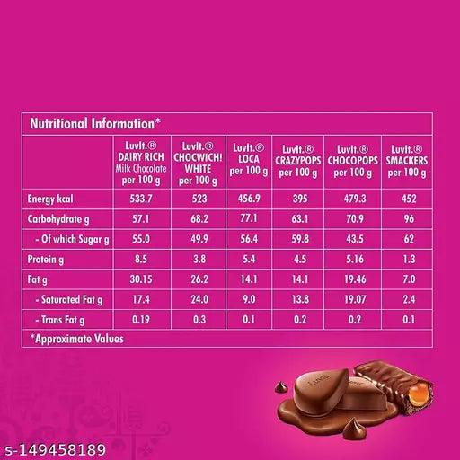 LuvIt Goodies Chocolates Assorted Gift Pack | Best Rakhi Gift for Bhaiya | Rakhi for Brother | Rakshabandhan Celebration Pack | Pack of 1 - 148.5g - Springkart