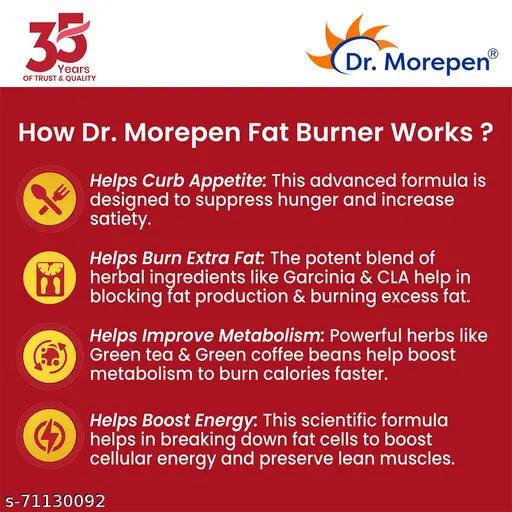 Fat Burner Tablets With Green Coffee, Garcinia Cambogia, CLA, Green Tea & Caralluma - 60 Veg Tablets - Springkart