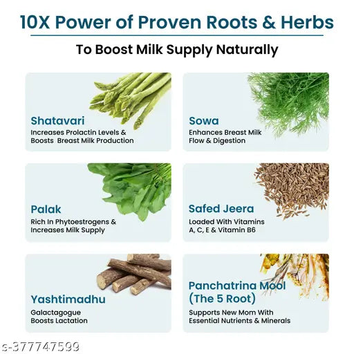 Naturals NutriPlus LactoBoost Granules – Advanced Lactation Booster Powder for Breast Milk Enhancement | Pack of 2| 250*2grams - Springkart