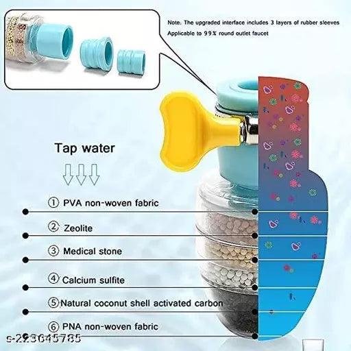 Multi-Layer Activated Carbon Water Faucet Filter (Buy 1 Get 1 free) - Springkart