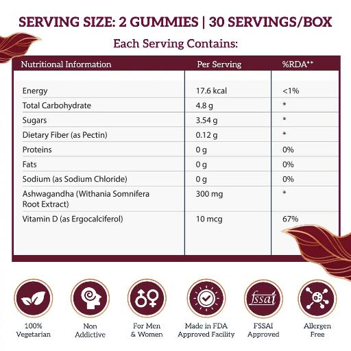 Ashwagandha Gummies with Vitamin D | 60 Gummies - Springkart