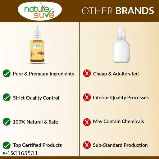 Nature Sure Nutmeg Jaiphal Oil for Bloating & Constipation in Men & Women - 1 Pack (30ml) - Springkart