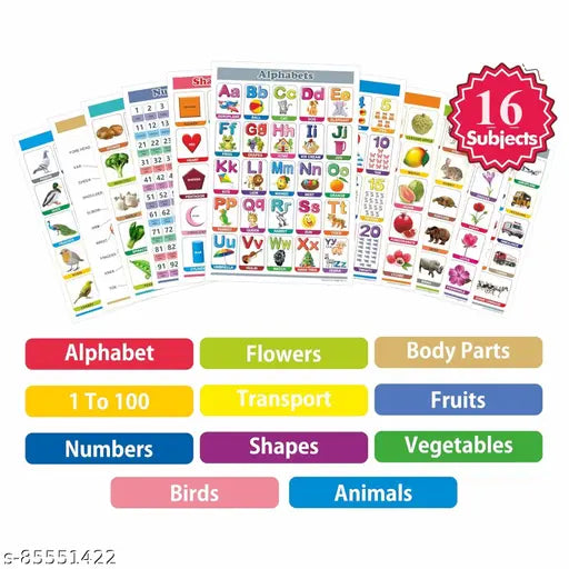 English Chart For Kids (16 Charts ) 37 x 48 cm - Children Spiral Wall Picture Chart - Springkart