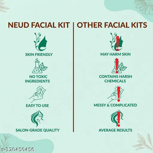 NEUD 6-Step DIY Makeover Facial Kit for Salon-Like Glow at Home - 1 Pack (60 gm) - Springkart