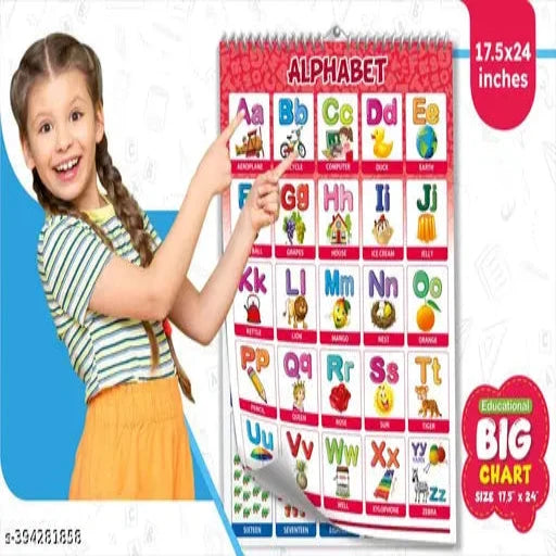 Educational Early Learning Chart For Kids (16 Chart) - Children Spiral Wall Picture Chart - Springkart