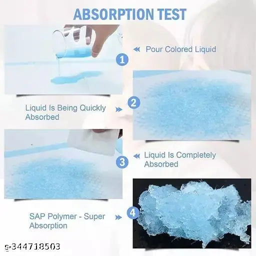 DISPOSAL UNDERPAD SHEET 20 PC - Springkart