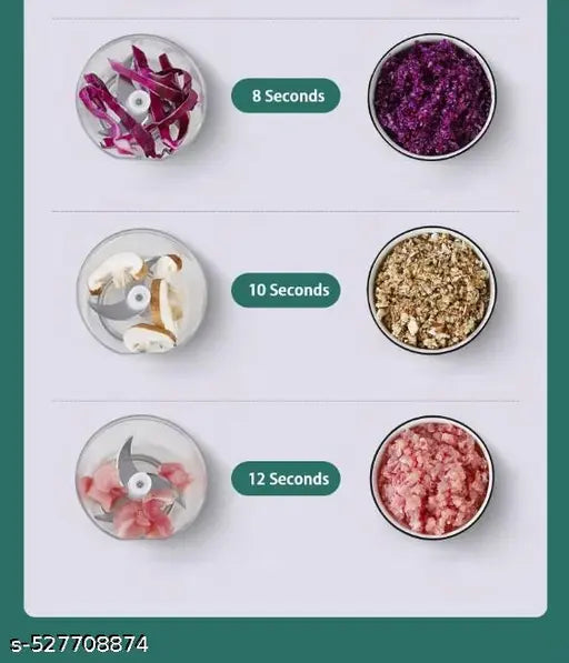 Electroculus Rechargeable Mini Electric Chopper, Food Grade Bowl, Stainless Steel Blades,