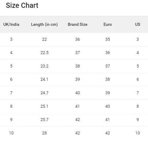 Block Heel Comfortable & Trendy sandals For Women's - Springkart