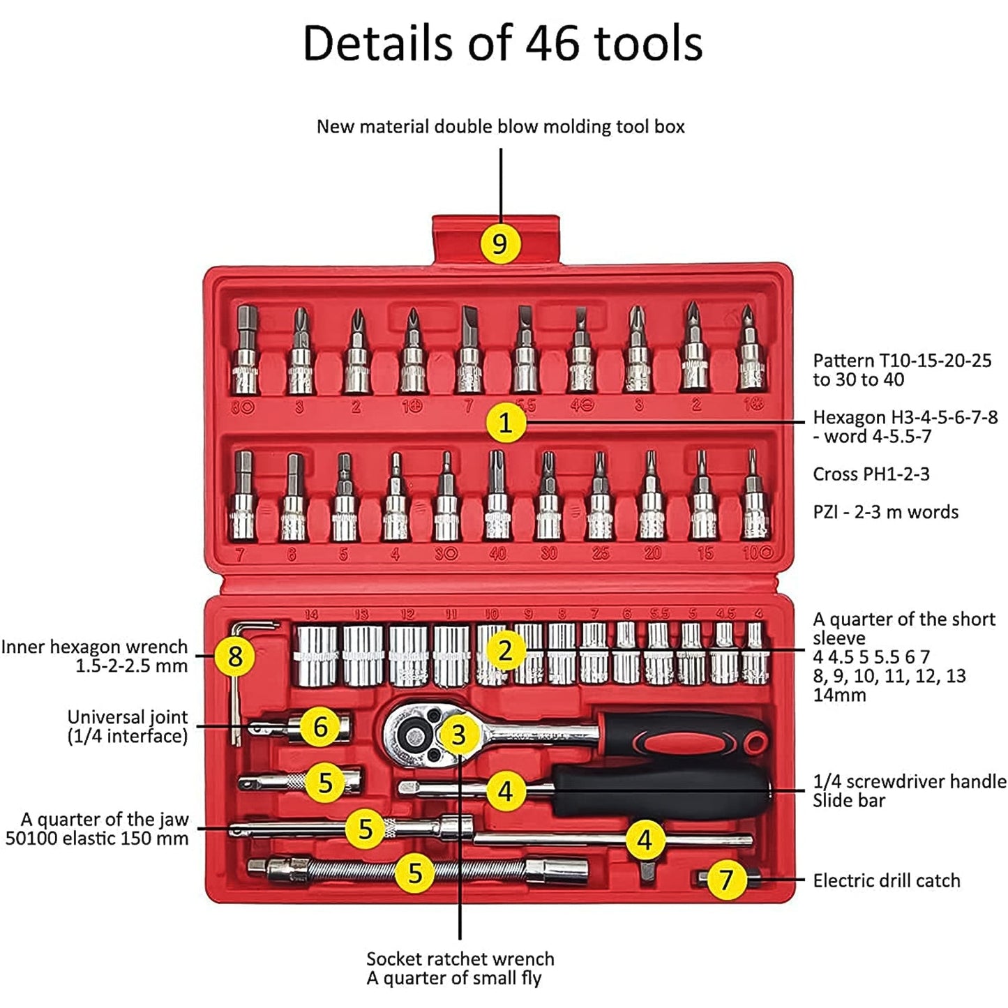 Socket 1 / 4 Inch Combination Repair Tool Kit (Red, 46 pcs) - Springkart 
