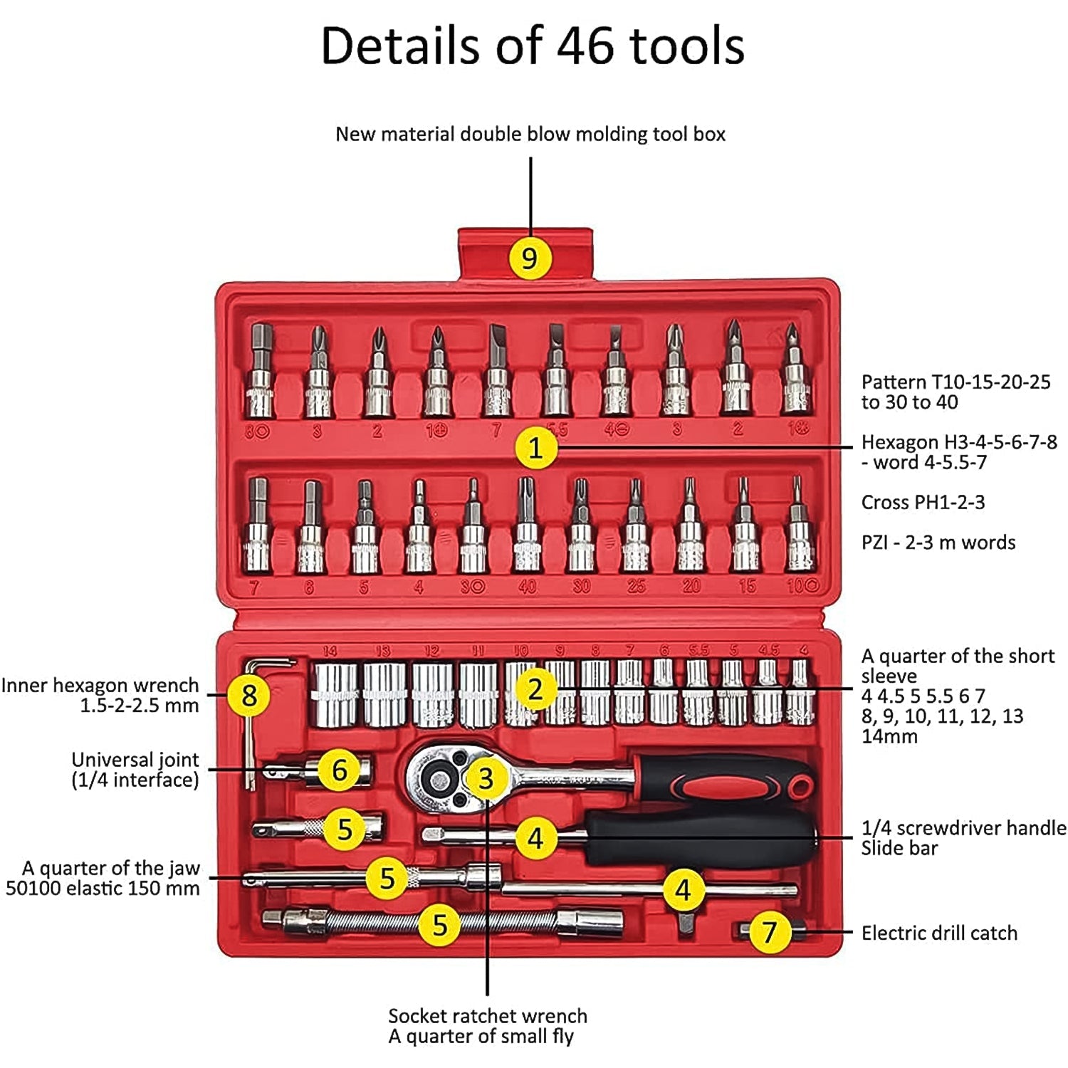 Socket 1 / 4 Inch Combination Repair Tool Kit (Red, 46 pcs) - Springkart 