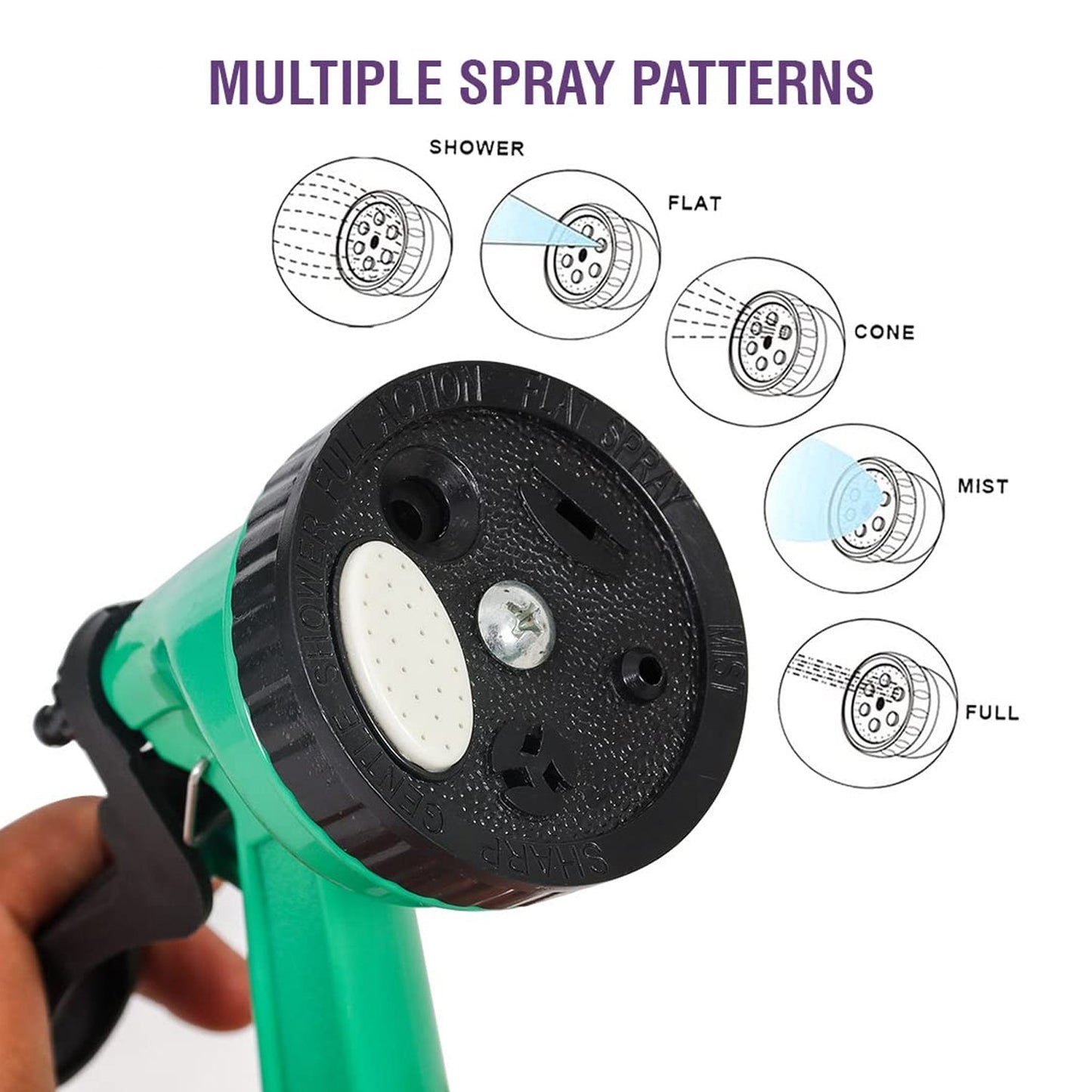 Garden Hose Nozzle Spray Nozzle with Adjustable For Garden & Multi Use - Springkart 