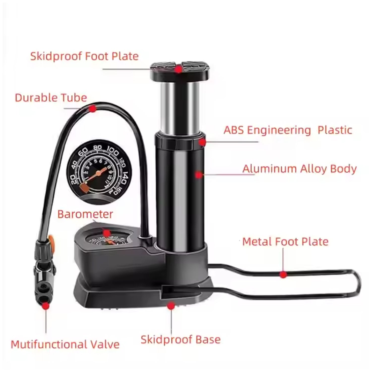 TreadForce Pump