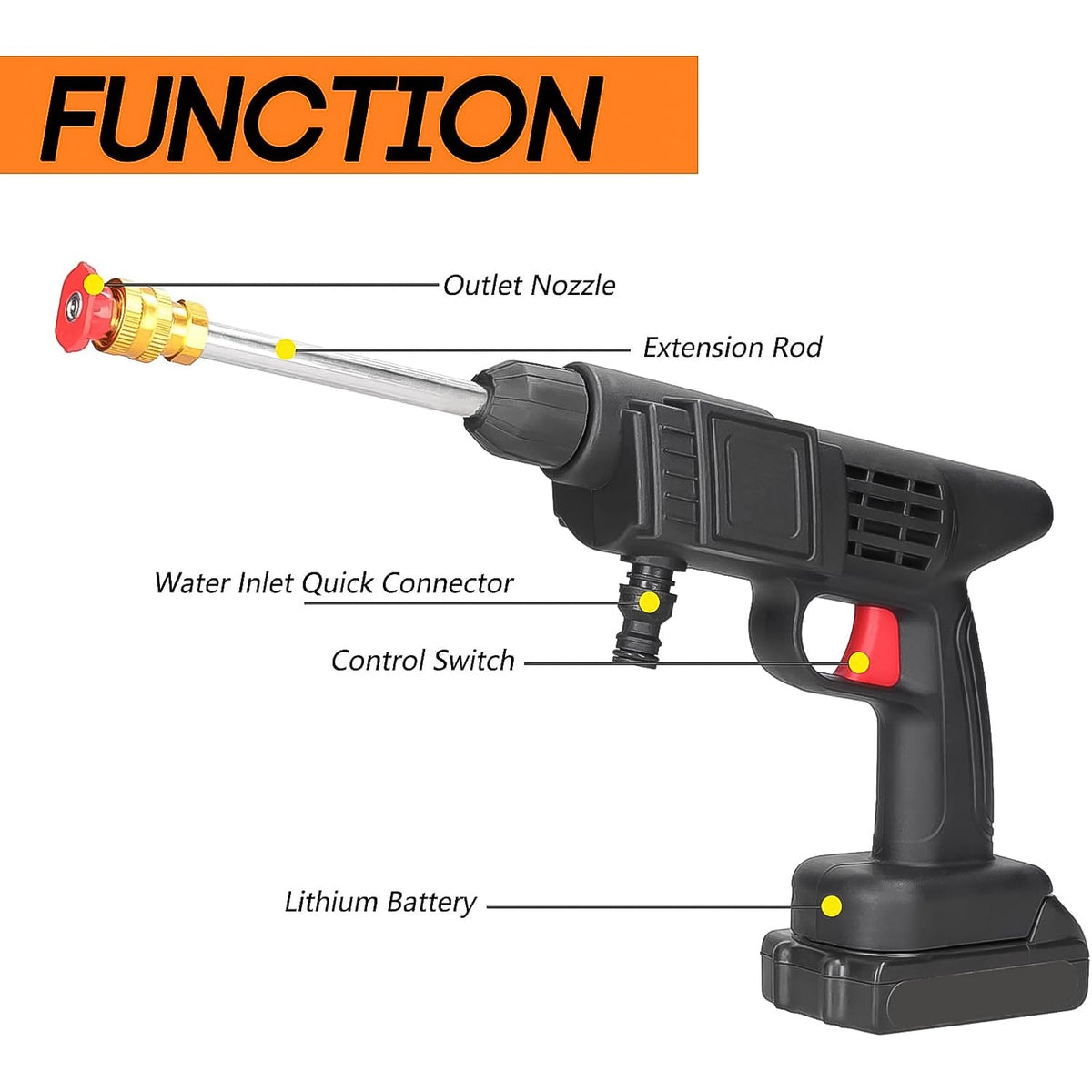 Double Battery 48V Rechargeable Electric, Car Washer Gun (1 Set) - Springkart 