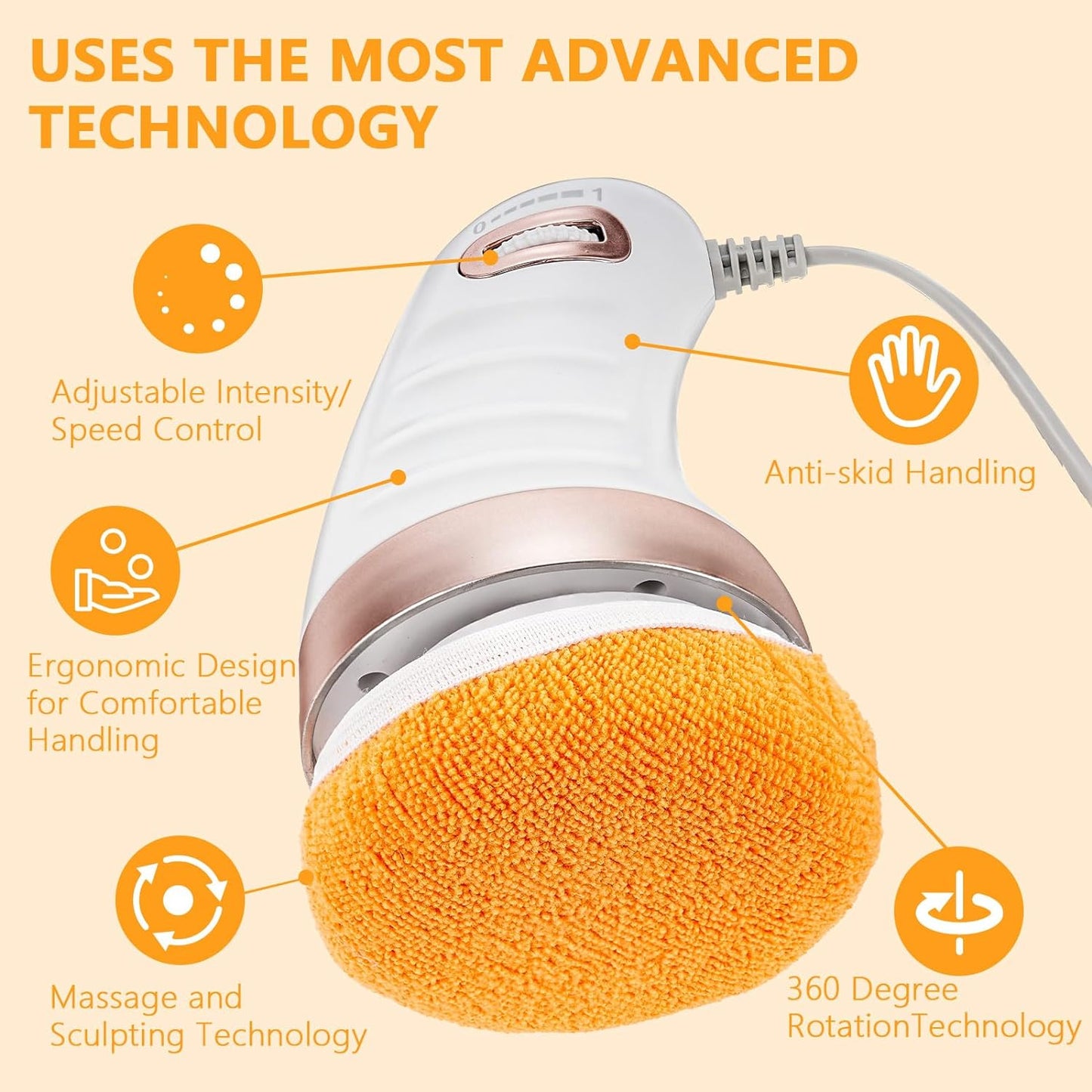Body Massager Shaping Machine | Body Sculpting Massager with 3 Washable Pads |Adjustable Speeds | Electric Handheld Massager for Belly, Waist, Legs, Arms, Butt (1 Pc) - Springkart 
