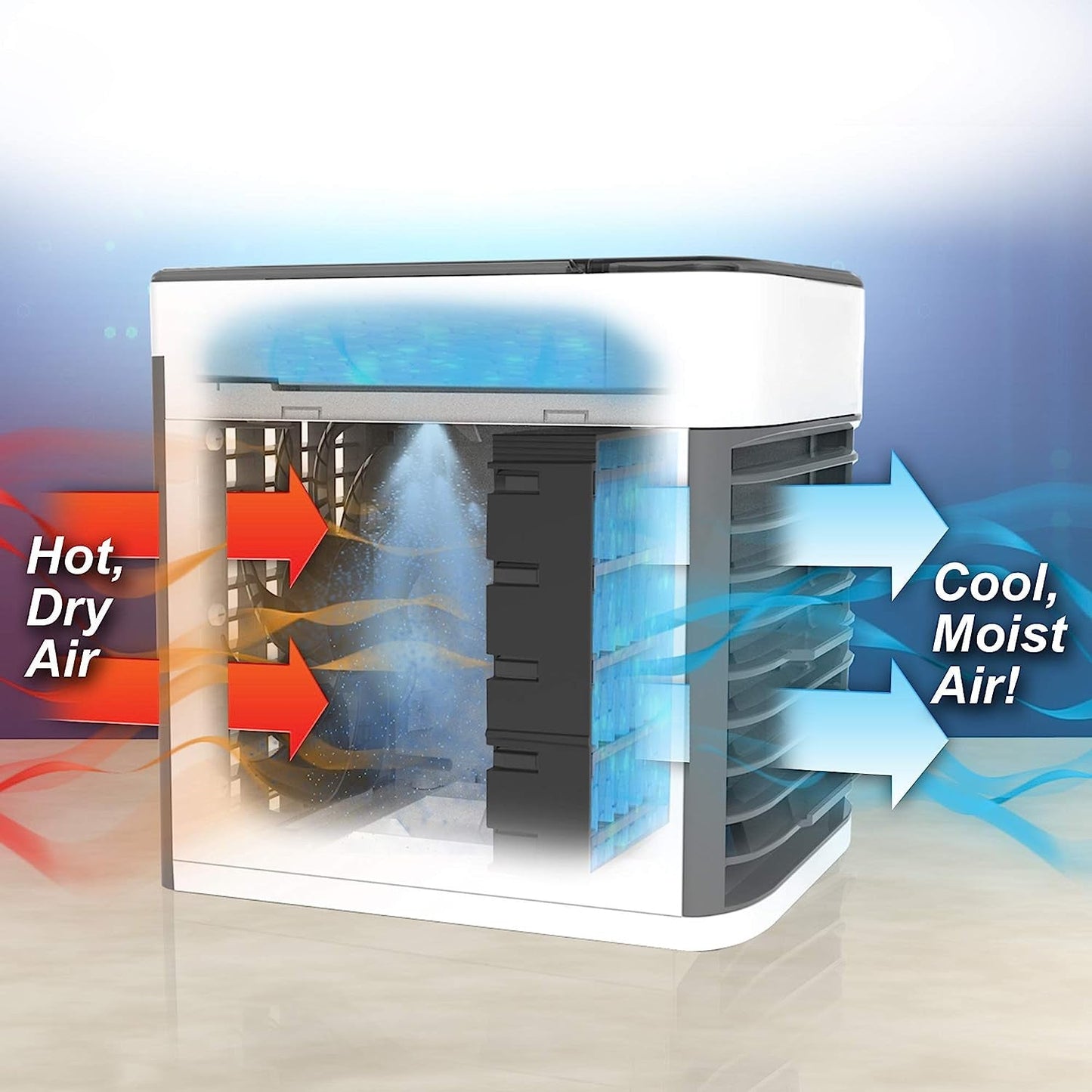 Mini Portable Air Cooler with LED Light & Water Fill - Springkart 
