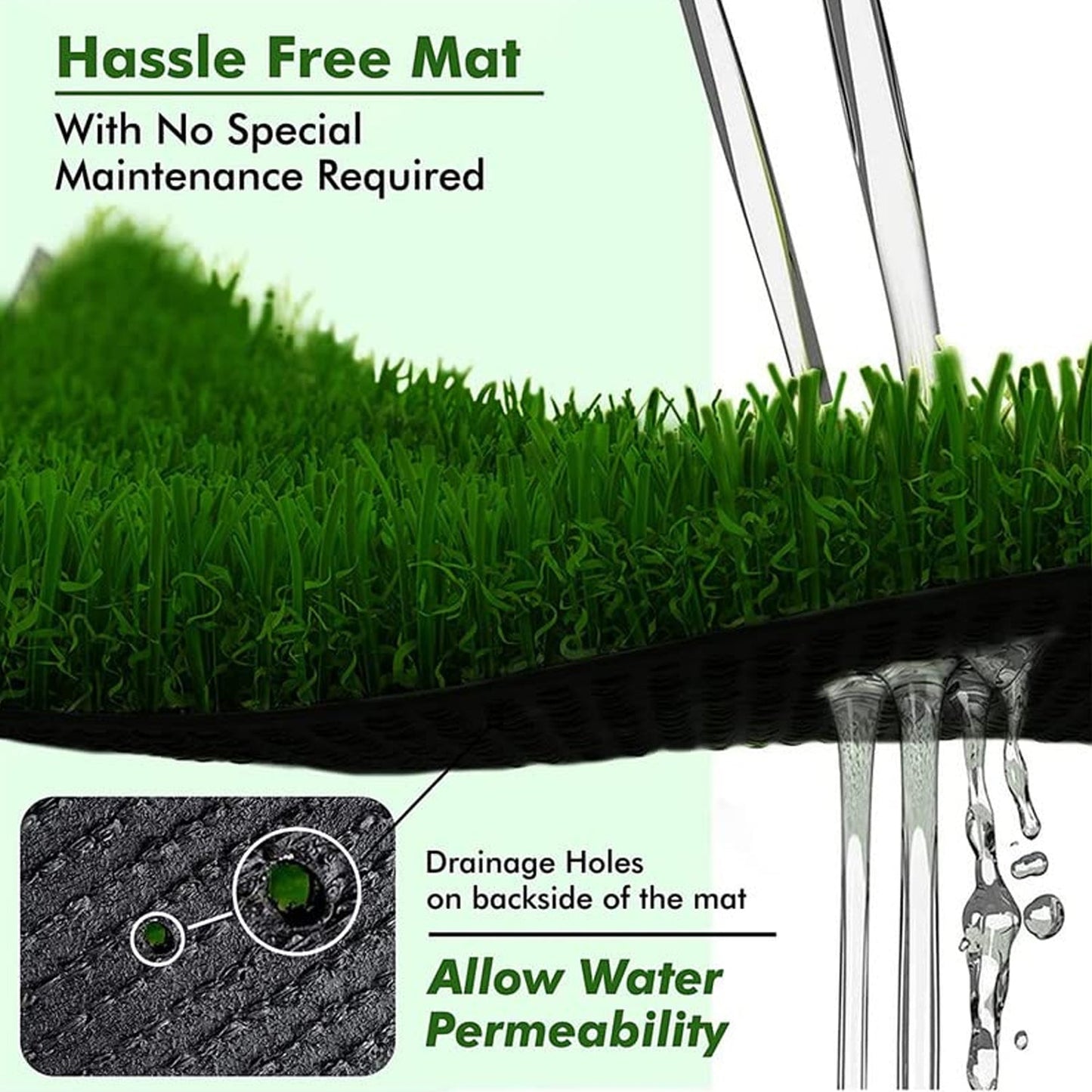 Artificial Grass for Balcony Or Doormat, Soft and Durable Plastic Turf Carpet 58x38cm - Springkart 