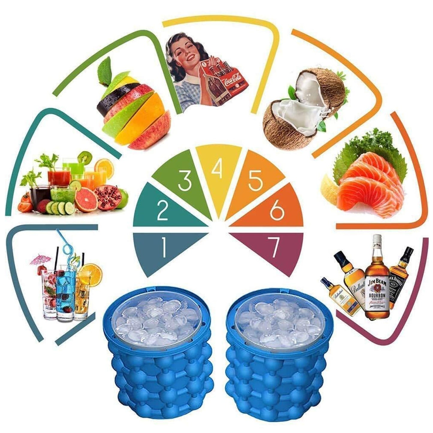 Magic Silicone Ice Cube Maker Space Saving Kitchen Ice Bucket. - Springkart 