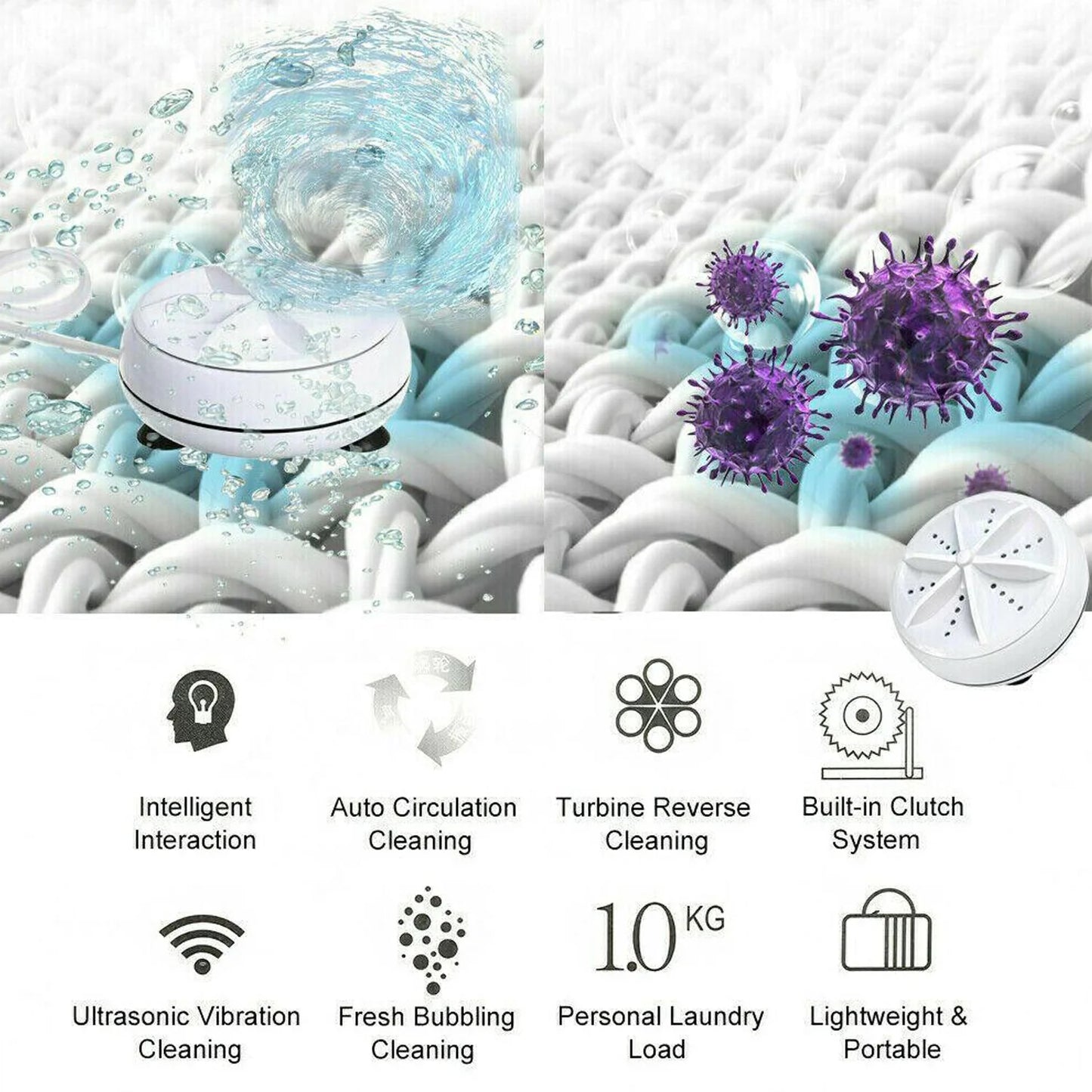 Mini Washing Machine Turbine Washing Machine Door Hinge Lightweight Turbo Washer with USB Cable For Home, Camping ,College ,Rooms Use