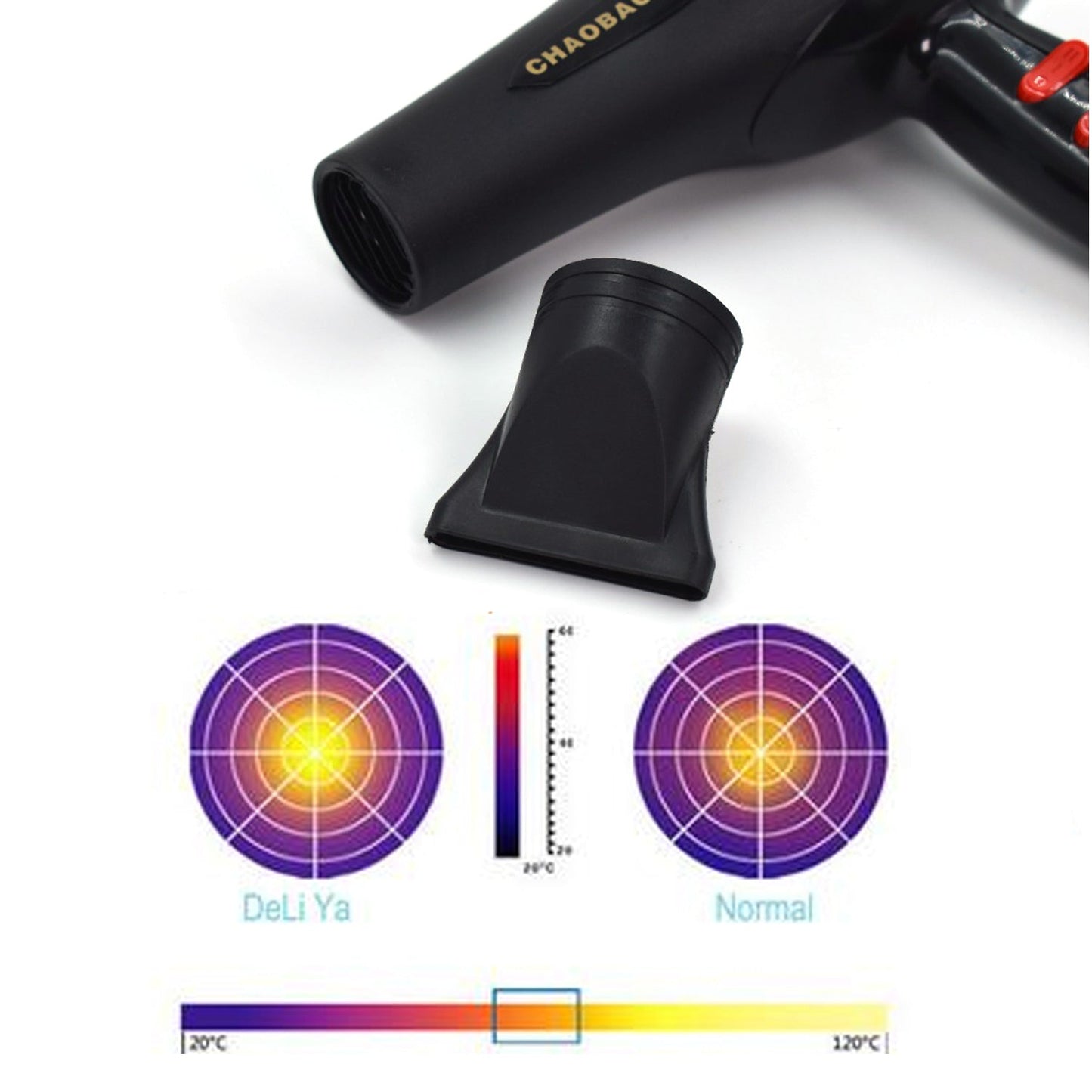 Professional Stylish Hair Dryers For Women And Men - Springkart 