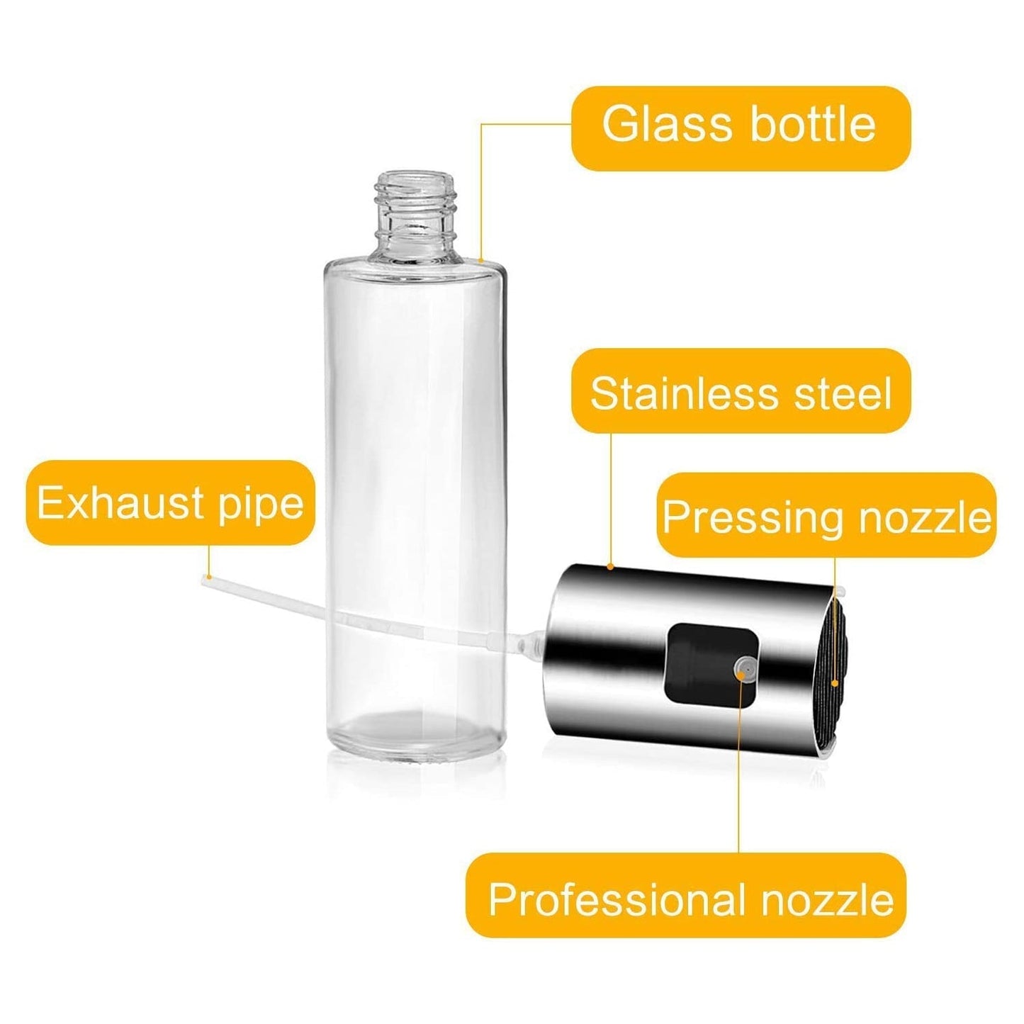 Oil Sprayer Dispenser Glass Bottle for Cooking & Multi-Use - Springkart 