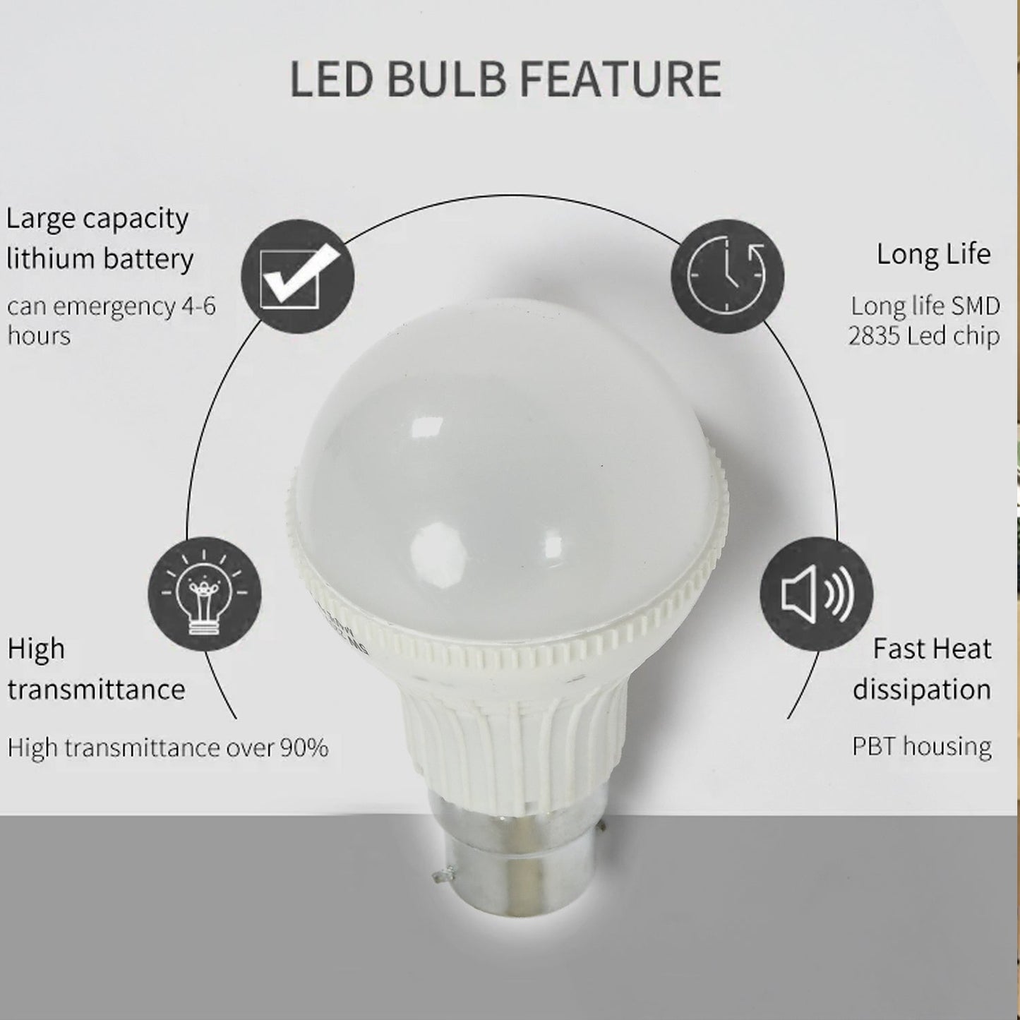 Led Bulb 5w Heavy Duty Lamp For Indoor & Outdoor Use Bulb - Springkart 