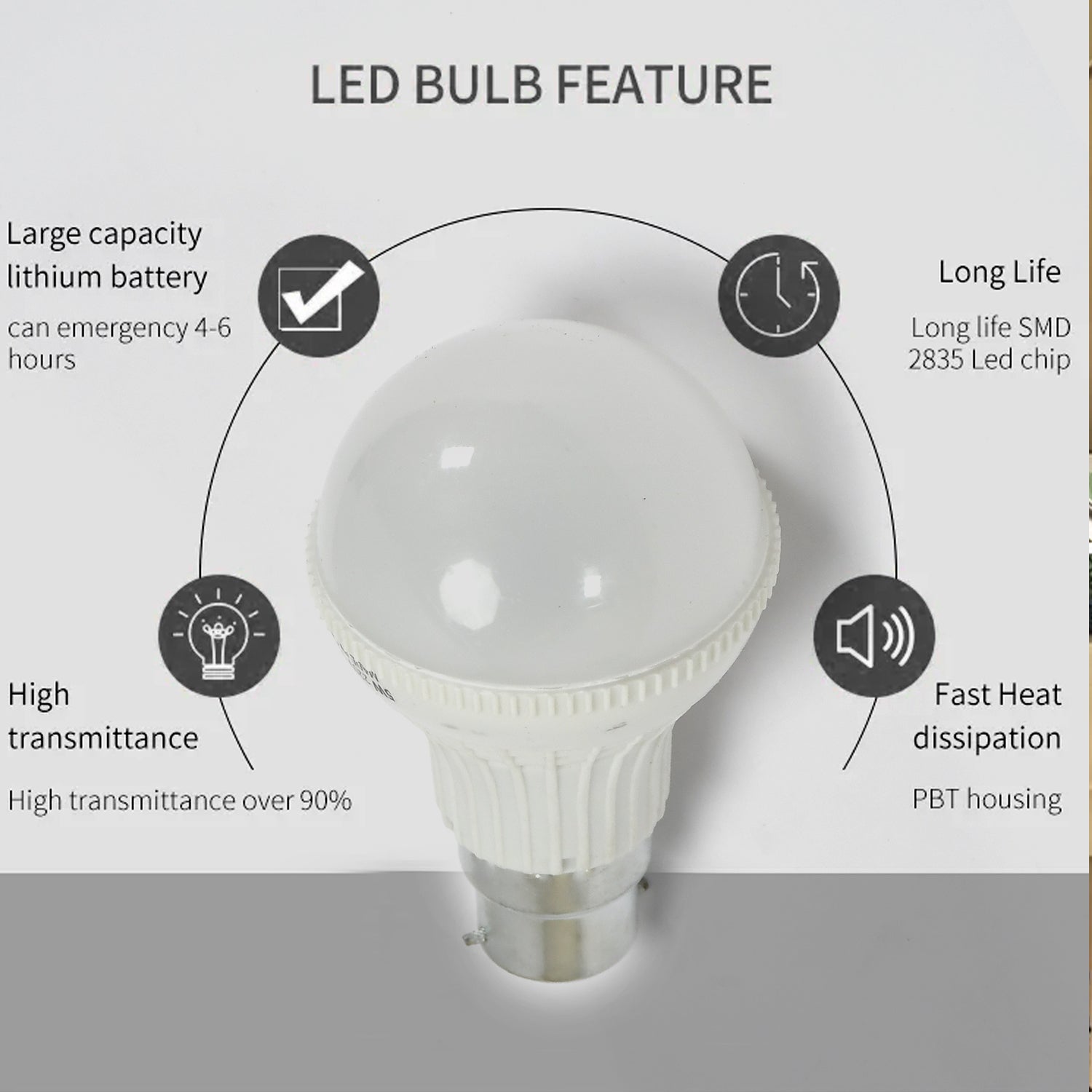 Led Bulb 5w Heavy Duty Lamp For Indoor & Outdoor Use Bulb - Springkart 