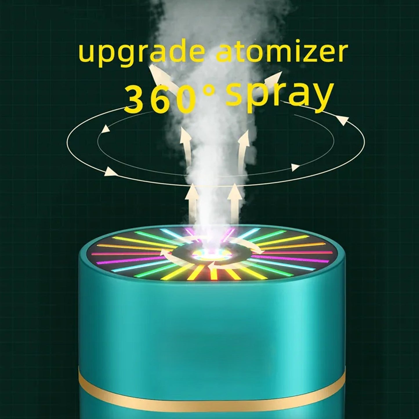 Humidifiers For Bedroom, Small Humidifier With Colorful Light Effect, Mini Desk / Car Humidifier with Colorful Light - Springkart 