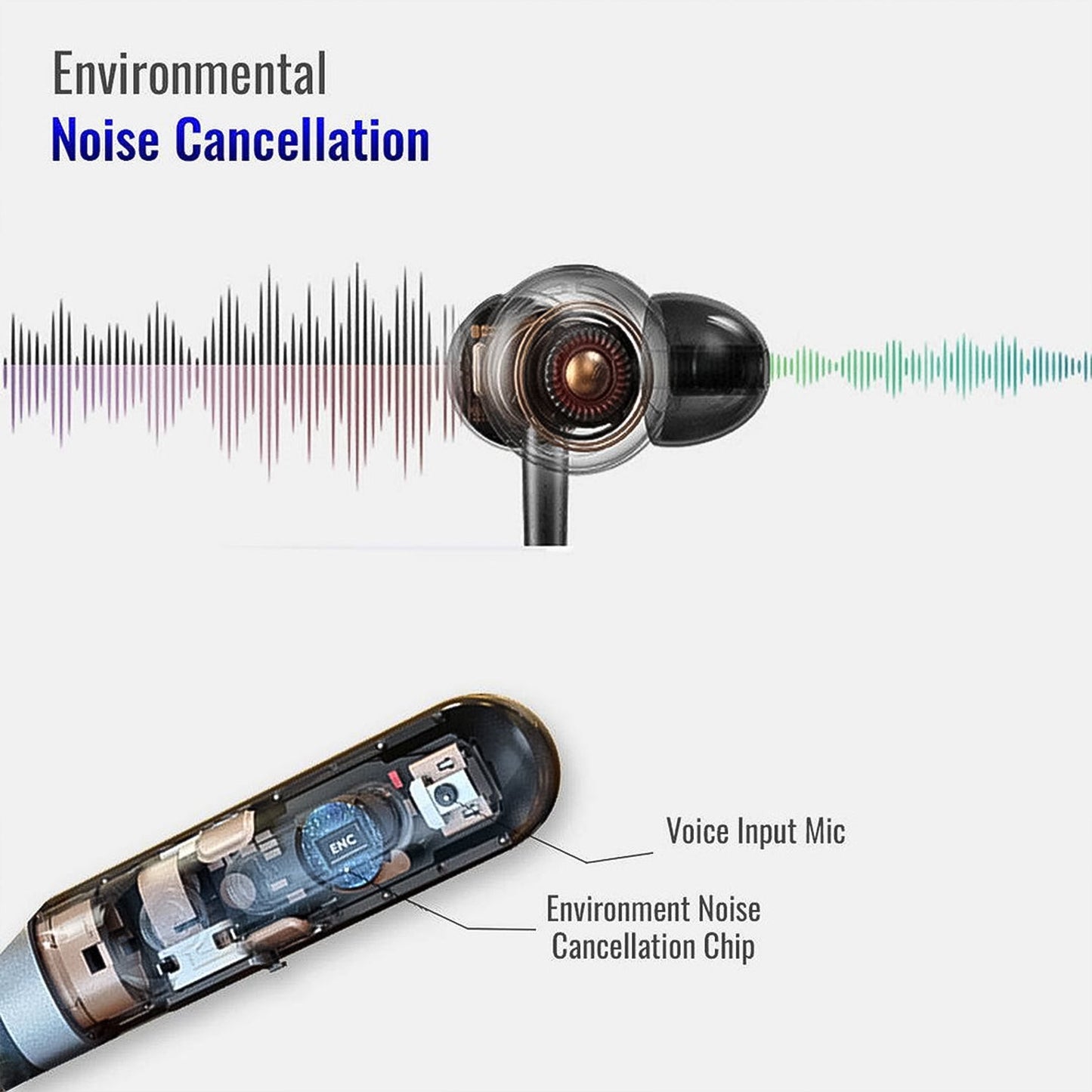 Magnetic ON- OFF Earbuds Neckband Bluetooth (1 Pc / USB Type-C) - Springkart 