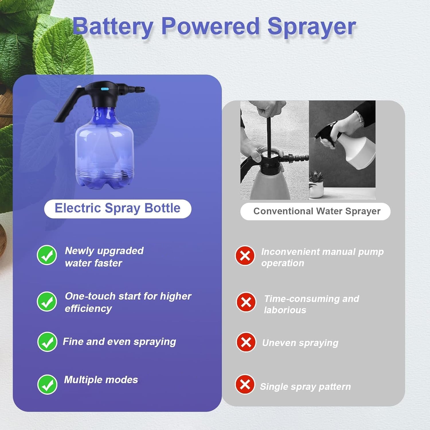 Electric Spray Bottle 3L Garden Sprayer Automatic Watering Can Rechargeable Battery Powered Sprayer For Garden Fertilizing (1Pc 3Ltr. Approx) - Springkart 