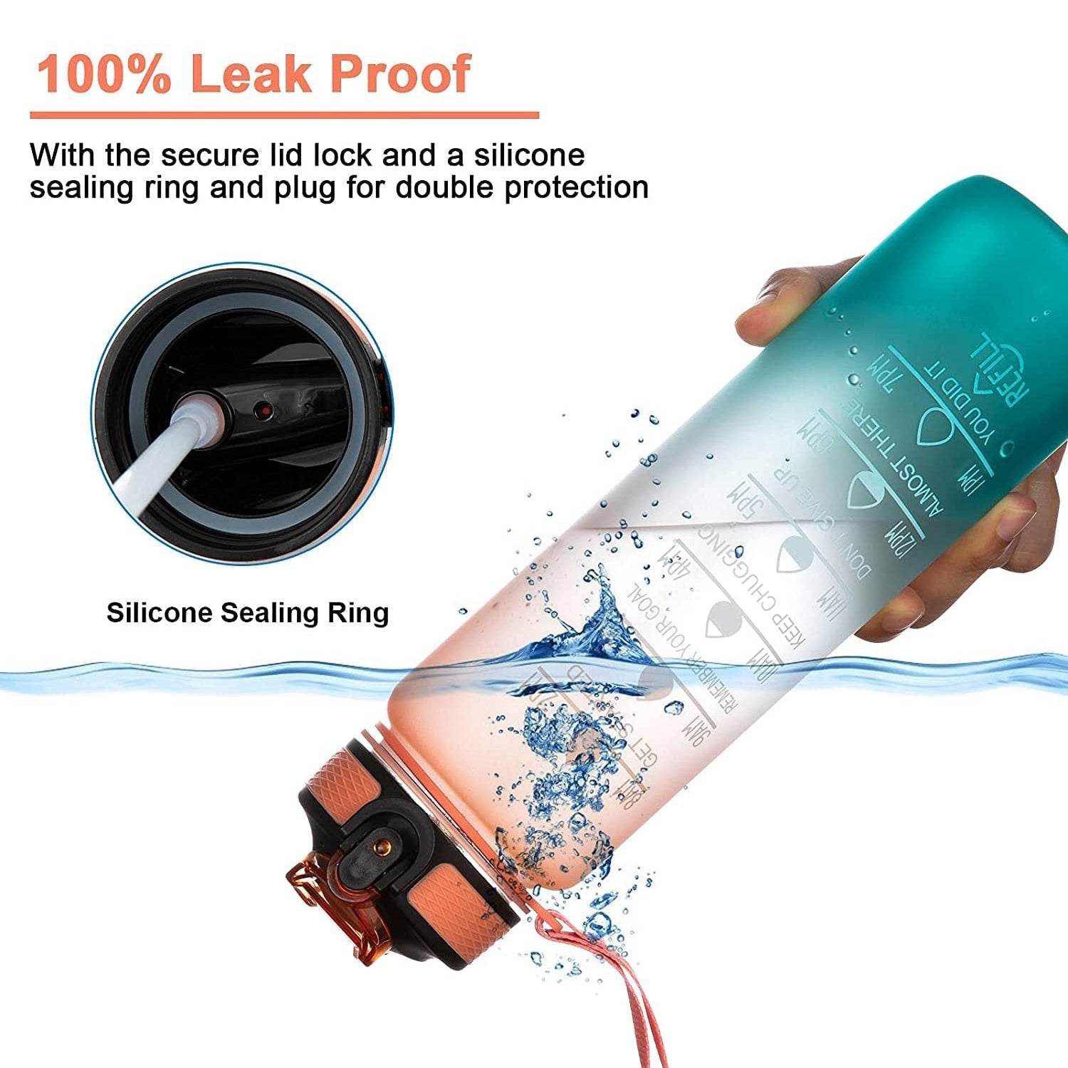 Motivational Water Bottle with Straw & Time Marker - Leakproof Tritan Portable Gym Bottle for Sports, Hiking & Camping - Springkart 