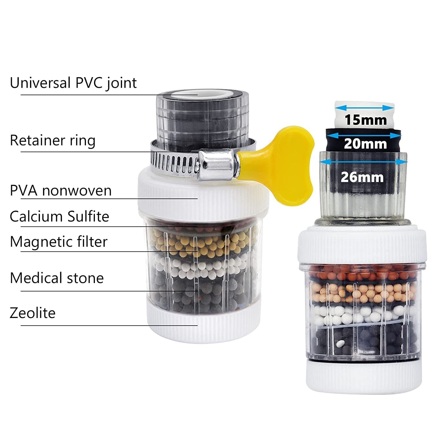 Kitchen Faucet Water Filter Tap Purifier - 4 Layer Activated Carbon for Clean Water - Springkart 