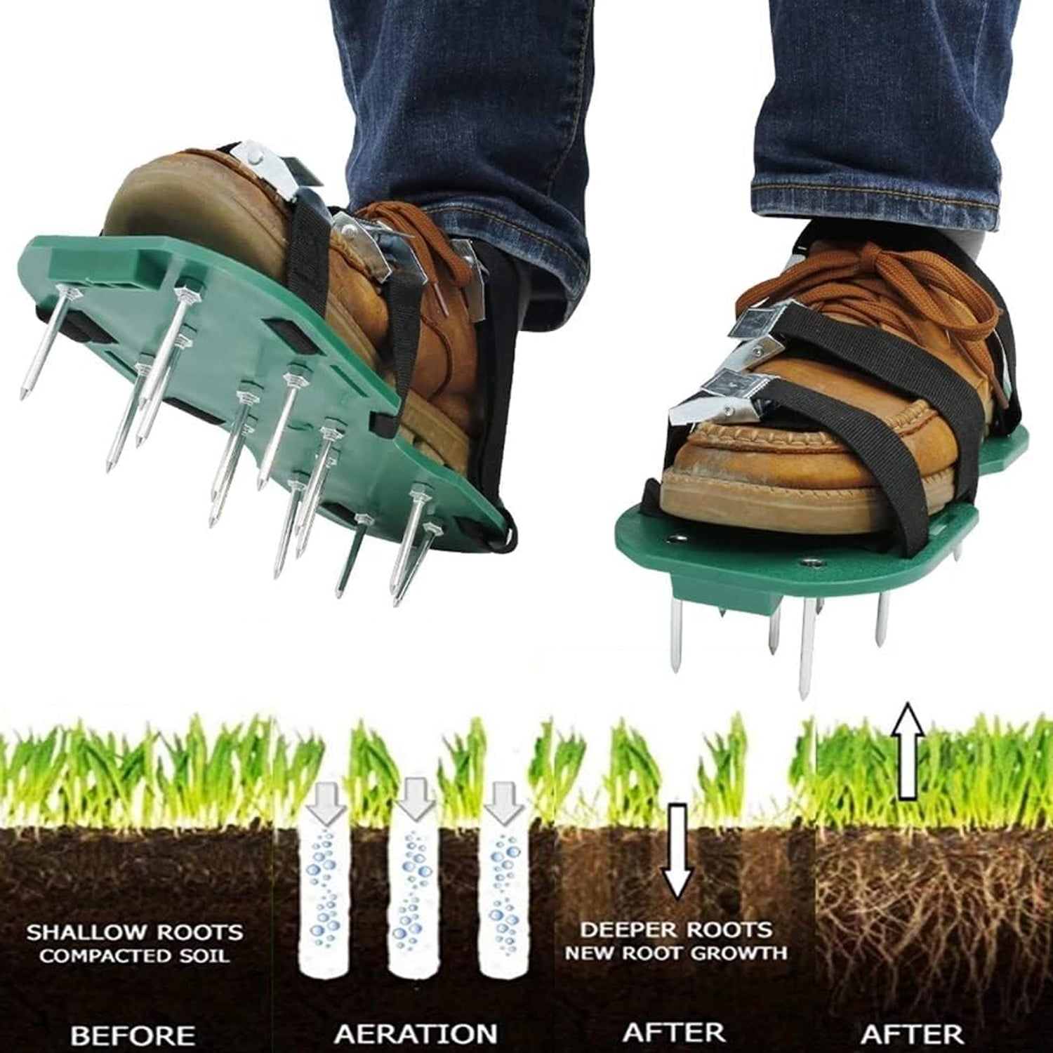 Lawn Aerator Sandals, Garden Grass Aerator Spiked Sandals Green Studded Shoes for Yard Patio Garden Excavation - Springkart 