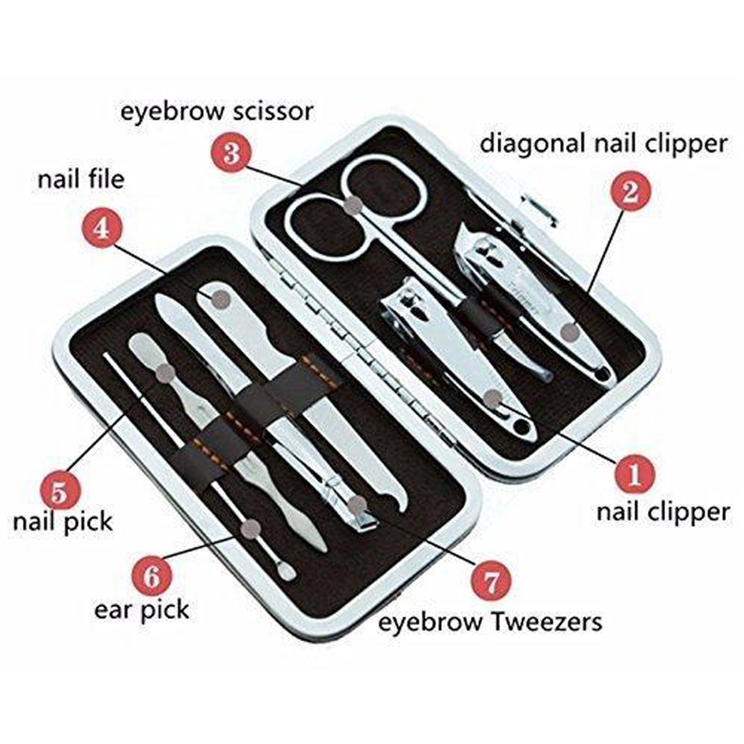 Pedicure & Manicure Tools Kit For Women (7in1) - Springkart 