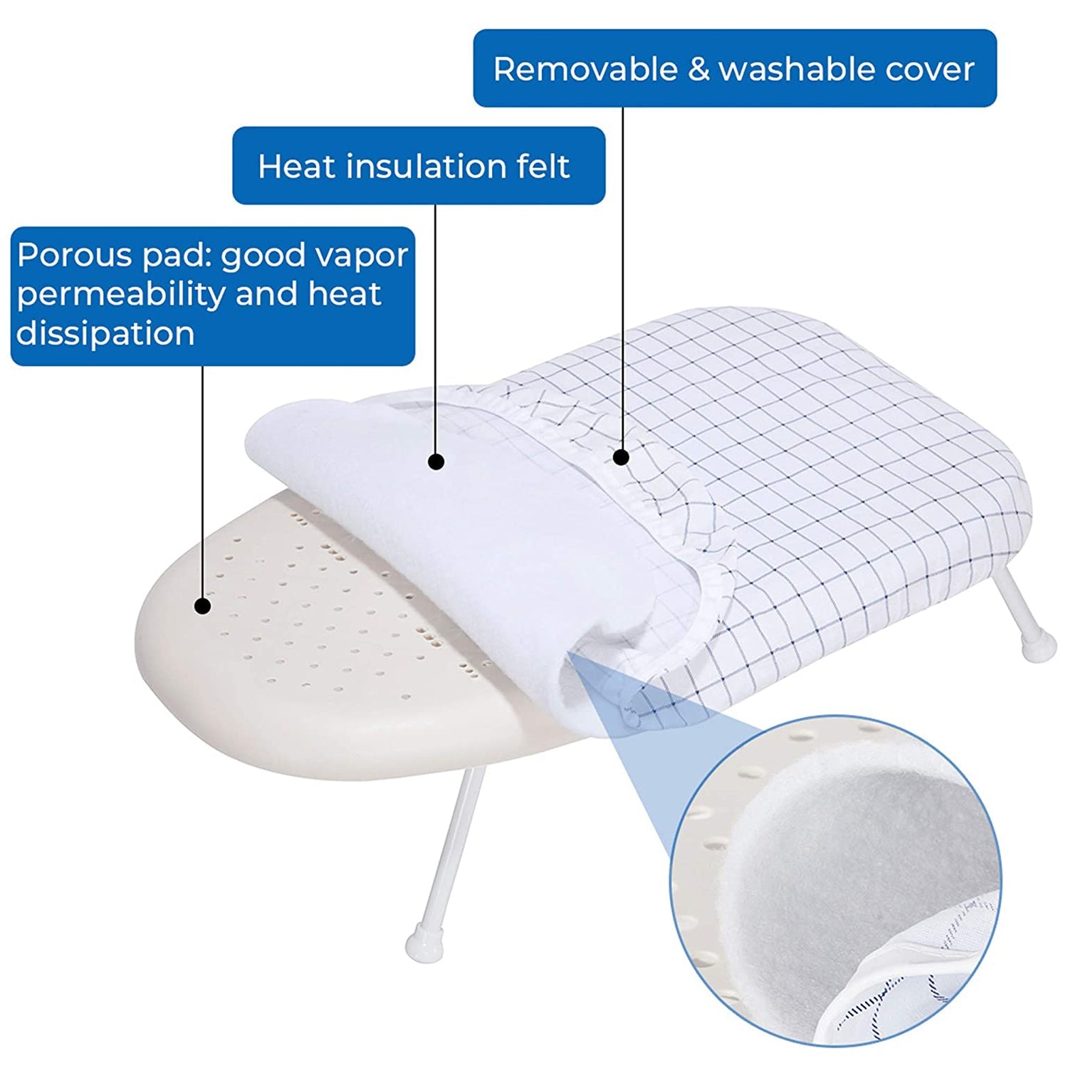 Portable Ironing Pad used in all households and iron shops for ironing clothes and fabrics etc. - Springkart 