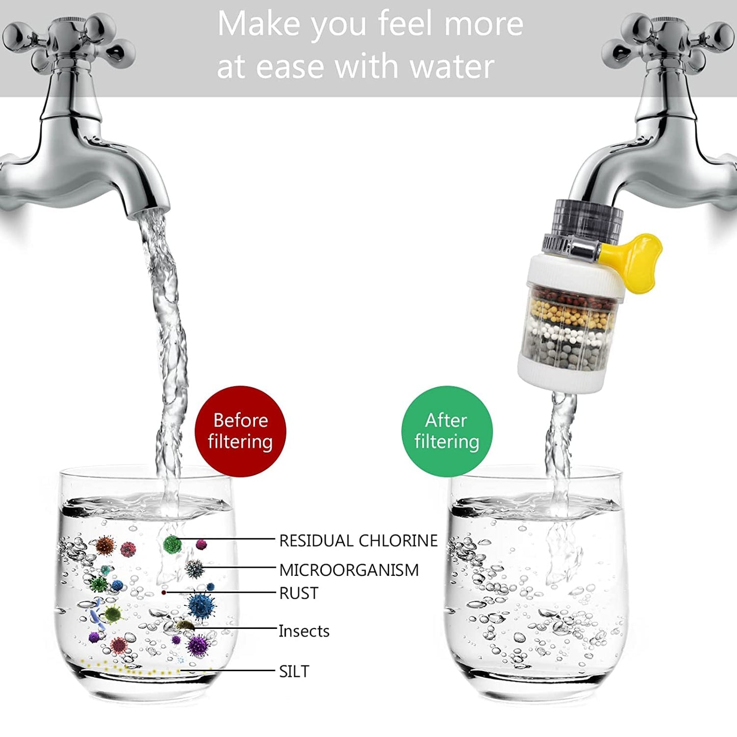 Kitchen Faucet Water Filter Tap Purifier - 4 Layer Activated Carbon for Clean Water - Springkart 