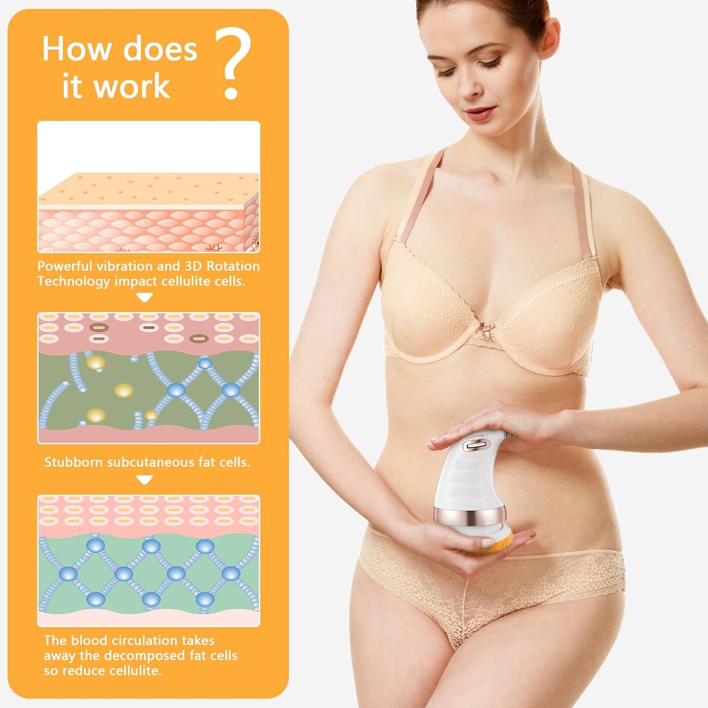 Body Massager Shaping Machine | Body Sculpting Massager with 3 Washable Pads |Adjustable Speeds | Electric Handheld Massager for Belly, Waist, Legs, Arms, Butt (1 Pc) - Springkart 