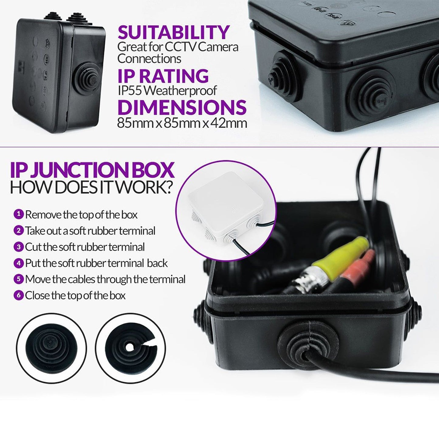Square Fancy Box For CCTV used for storing CCTV camera’s and all which helps it from being comes in contact with damages. - Springkart 