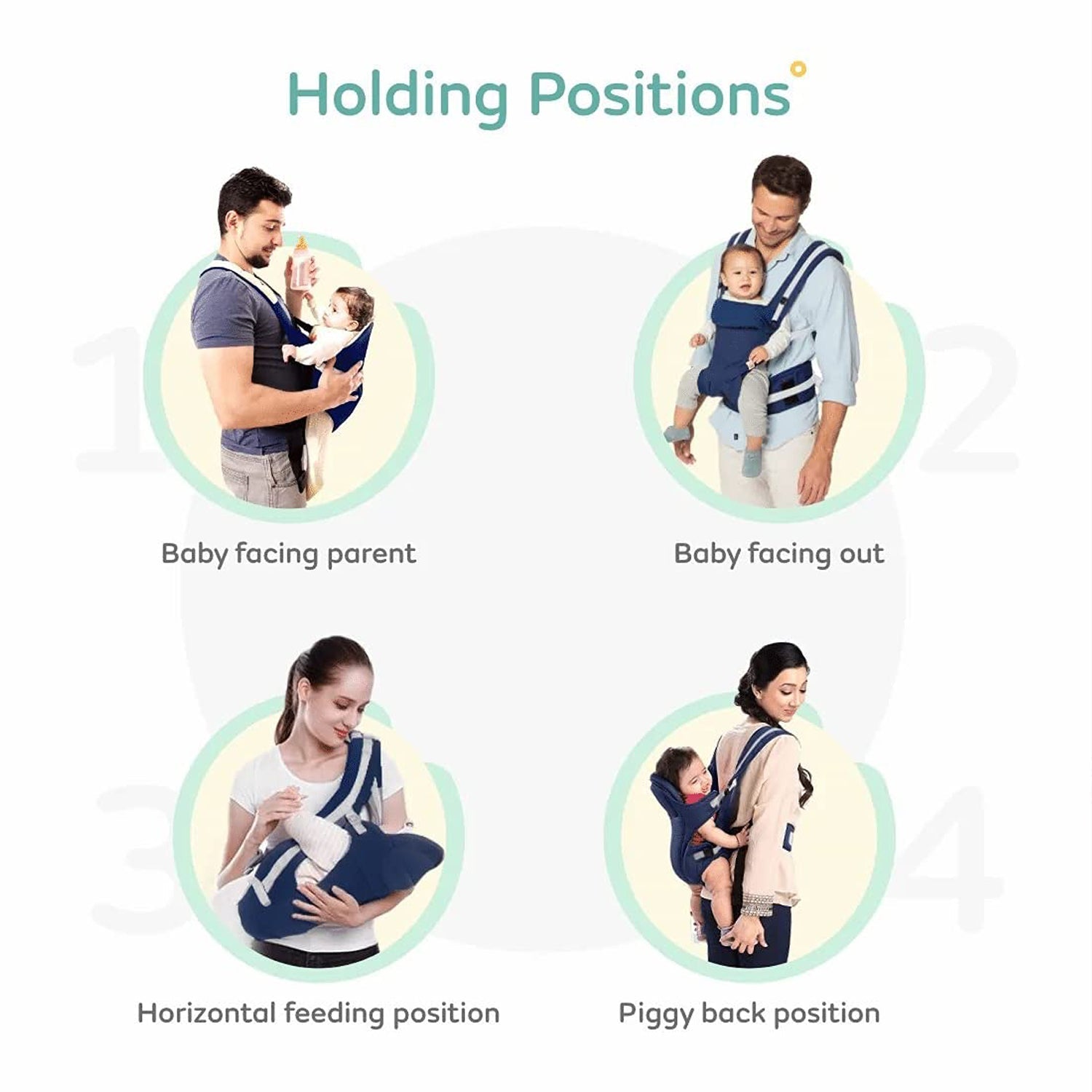 Baby Carrier Bag / Baby Holder Carrier with Four Modes of Use, Adjustable Sling and Easy to Use Design - Springkart 