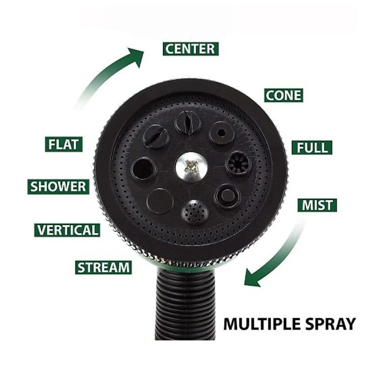 Adjustable 8 Pattern Water Spray Gun Trigger High Pressure For vehicle & cleaning Garden Lawn, Grass rinse, flat, soak & washing for Car Bike Plants Pressure Washer water Nozzle - Springkart 