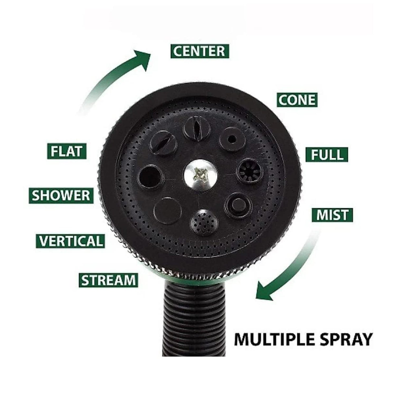Adjustable 8 Pattern Water Spray Gun Trigger High Pressure For vehicle & cleaning Garden Lawn, Grass rinse, flat, soak & washing for Car Bike Plants Pressure Washer water Nozzle - Springkart 