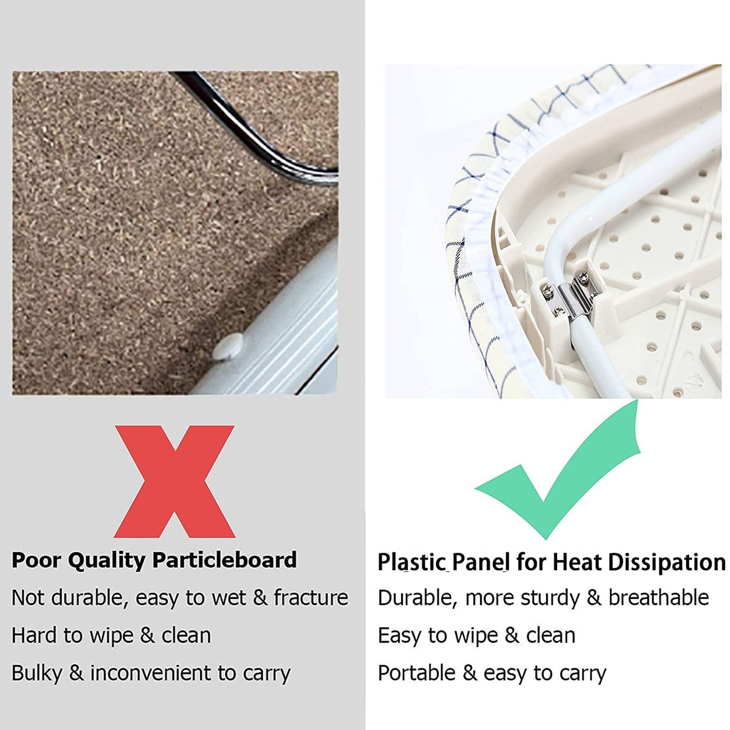 Portable Ironing Pad used in all households and iron shops for ironing clothes and fabrics etc. - Springkart 
