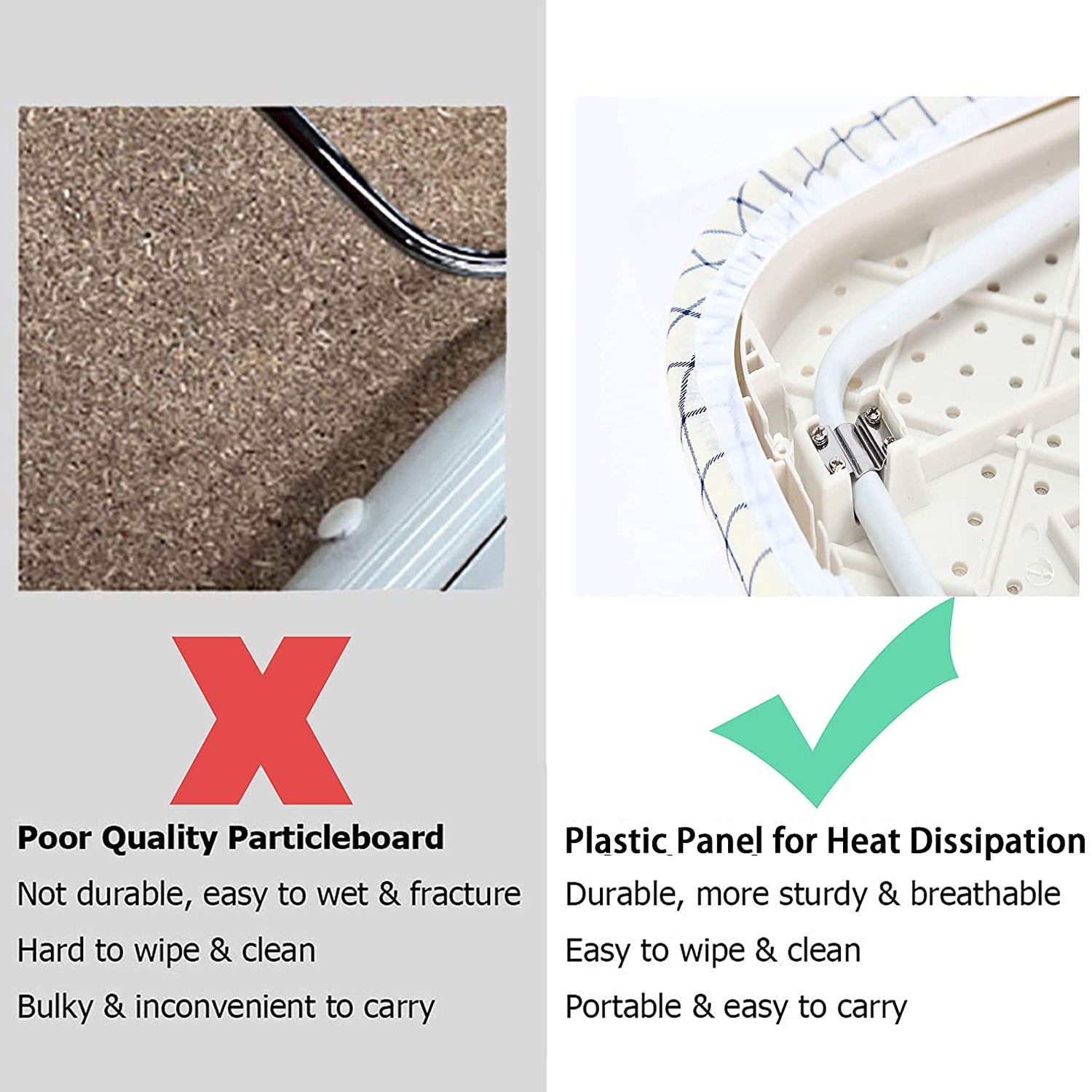 Portable Ironing Pad used in all households and iron shops for ironing clothes and fabrics etc. - Springkart 