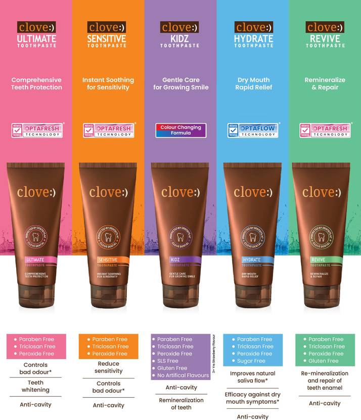 Clove Ultimate for Anti cavity, Teeth Whitening, Healthy Gums, Mint Toothpaste (100 g)