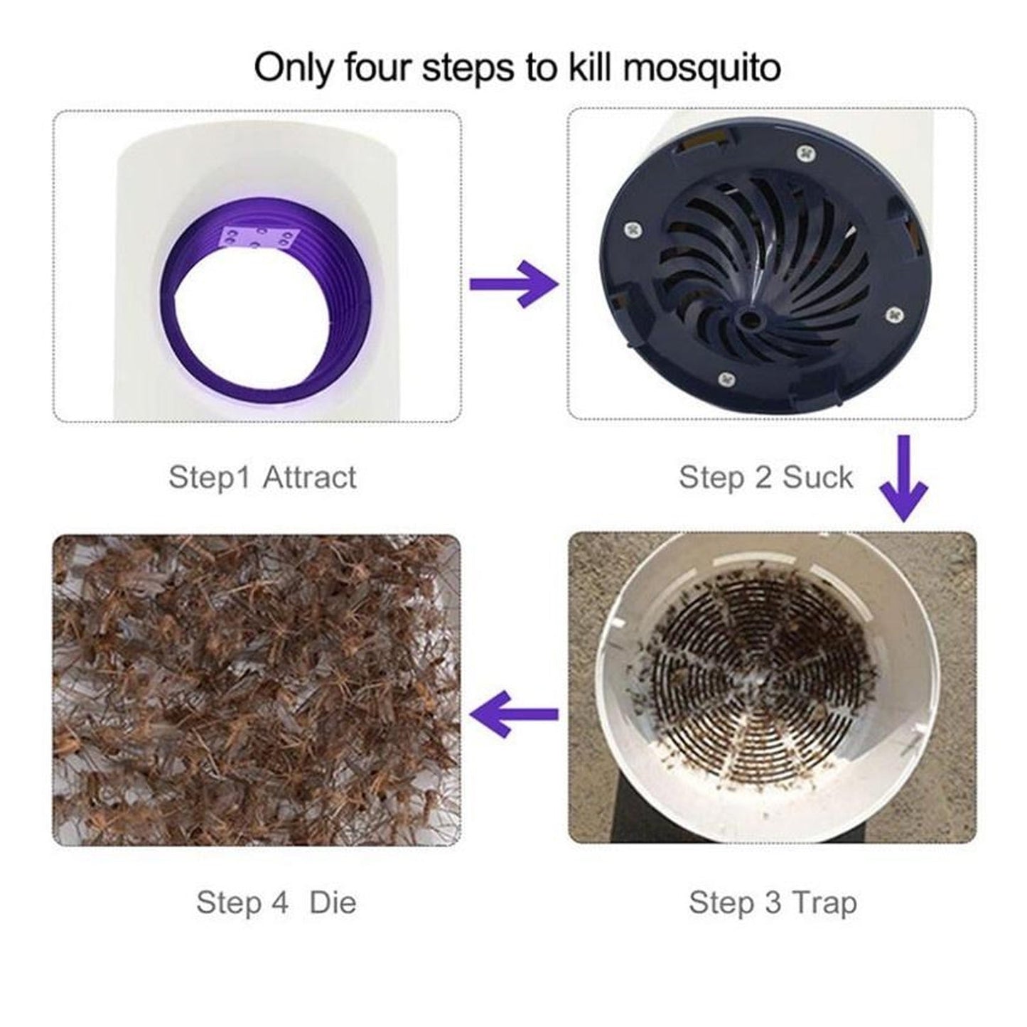 LED Electric Mosquito Killer Lamp for Home - Springkart 