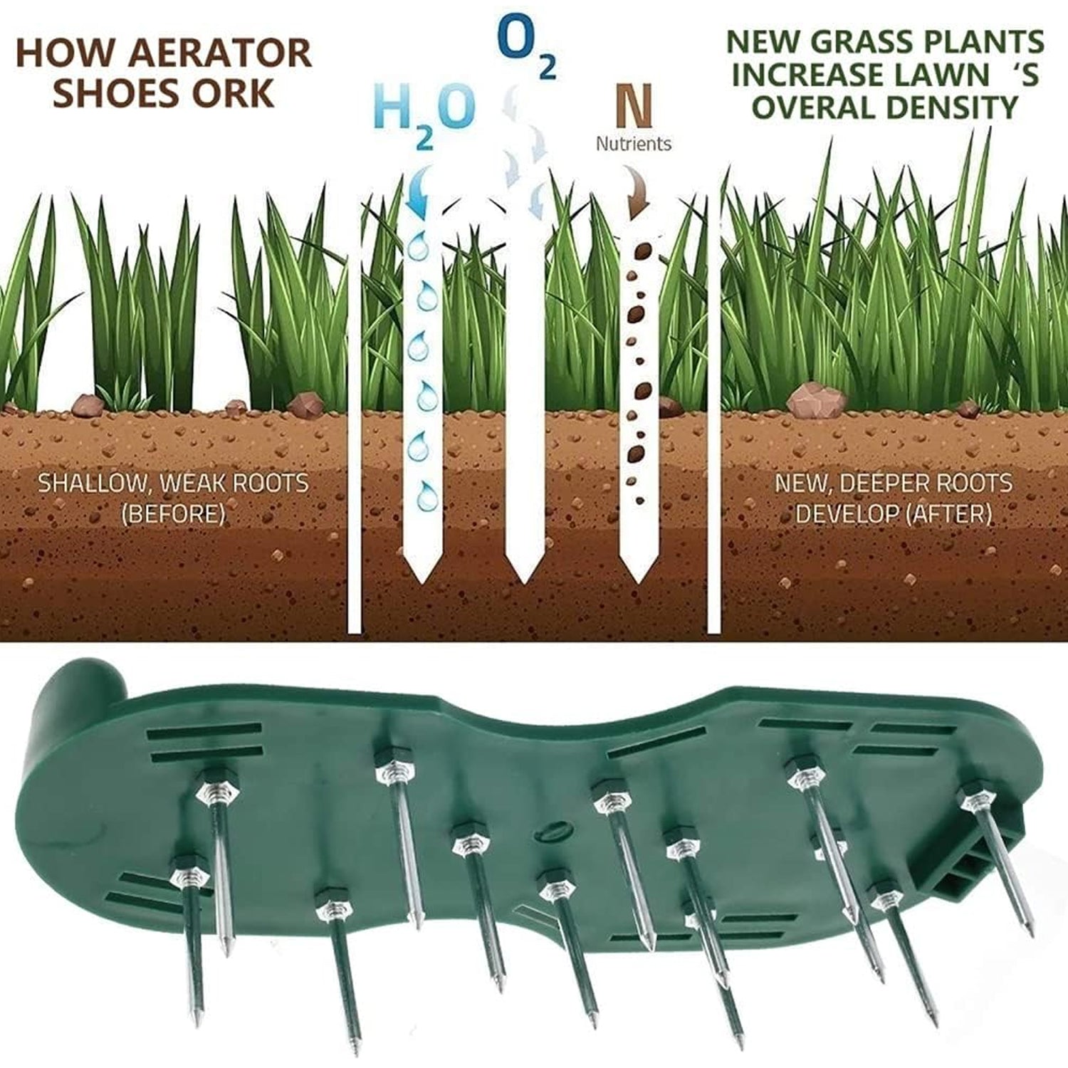 Lawn Aerator Sandals, Garden Grass Aerator Spiked Sandals Green Studded Shoes for Yard Patio Garden Excavation - Springkart 