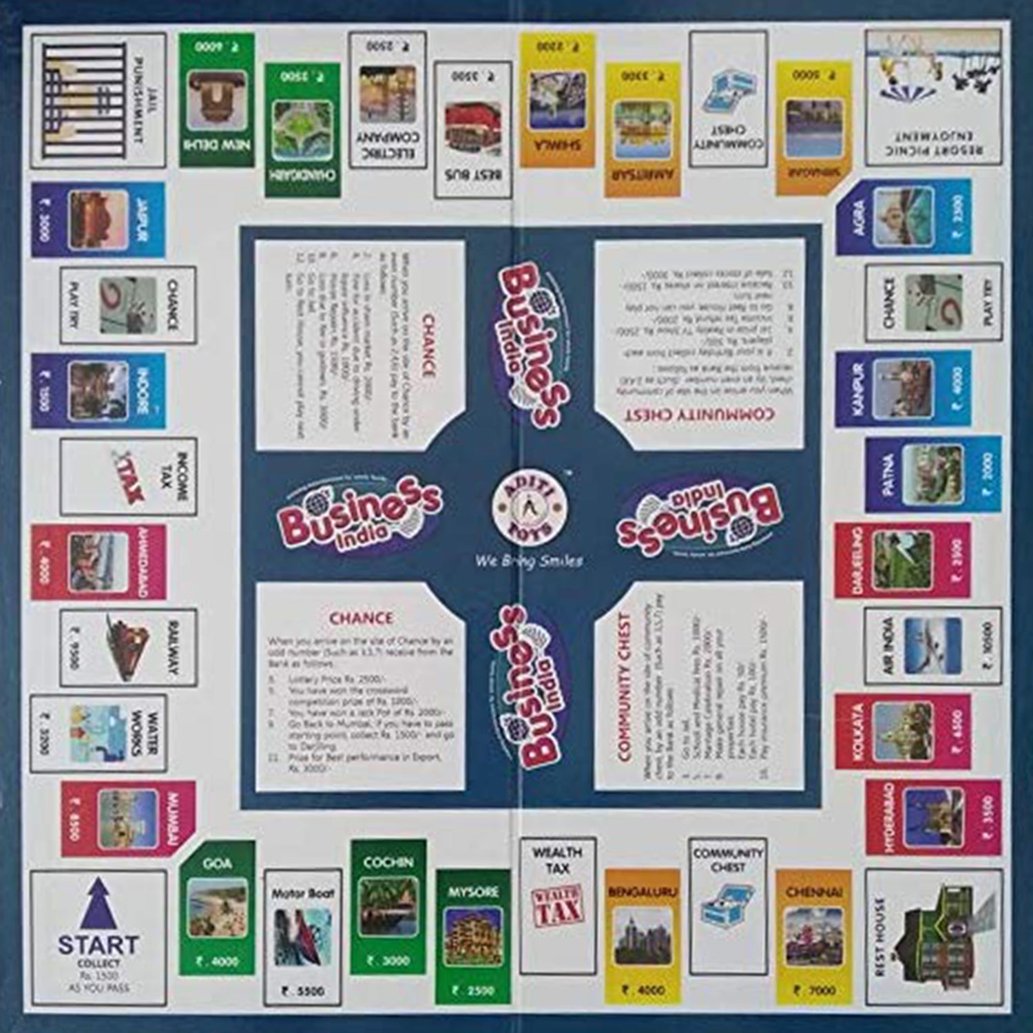 Fun Filled Business Game with Plastic Money Coins for Young Businessmen - Springkart 