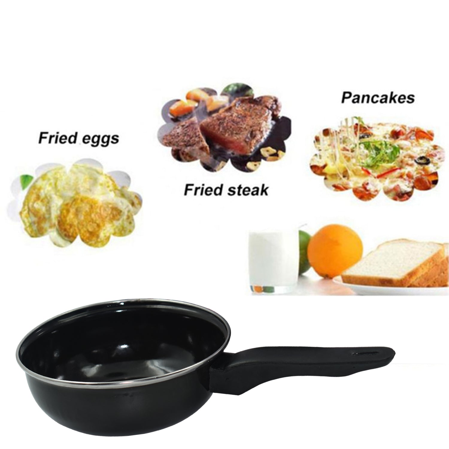 Non-Stick Gas Compatible Fry Pan Without Lid - Springkart 
